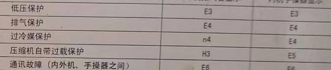 金秀空调电话在哪里找